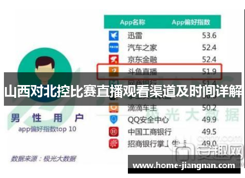 山西对北控比赛直播观看渠道及时间详解